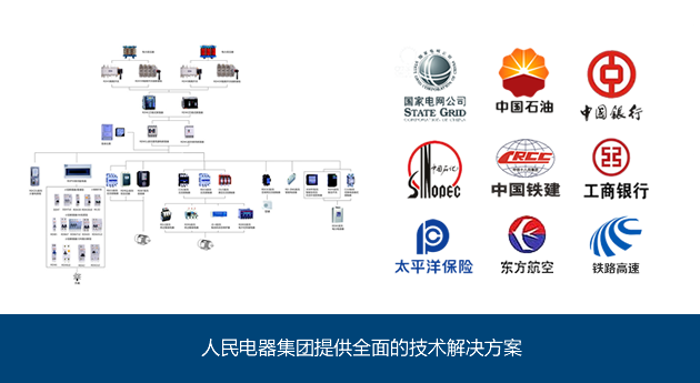 人民電器行業系統解決方案